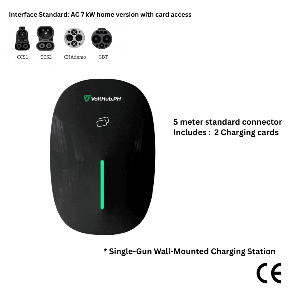 AC Wall Charger WS-CDZ-21KW - Image 6