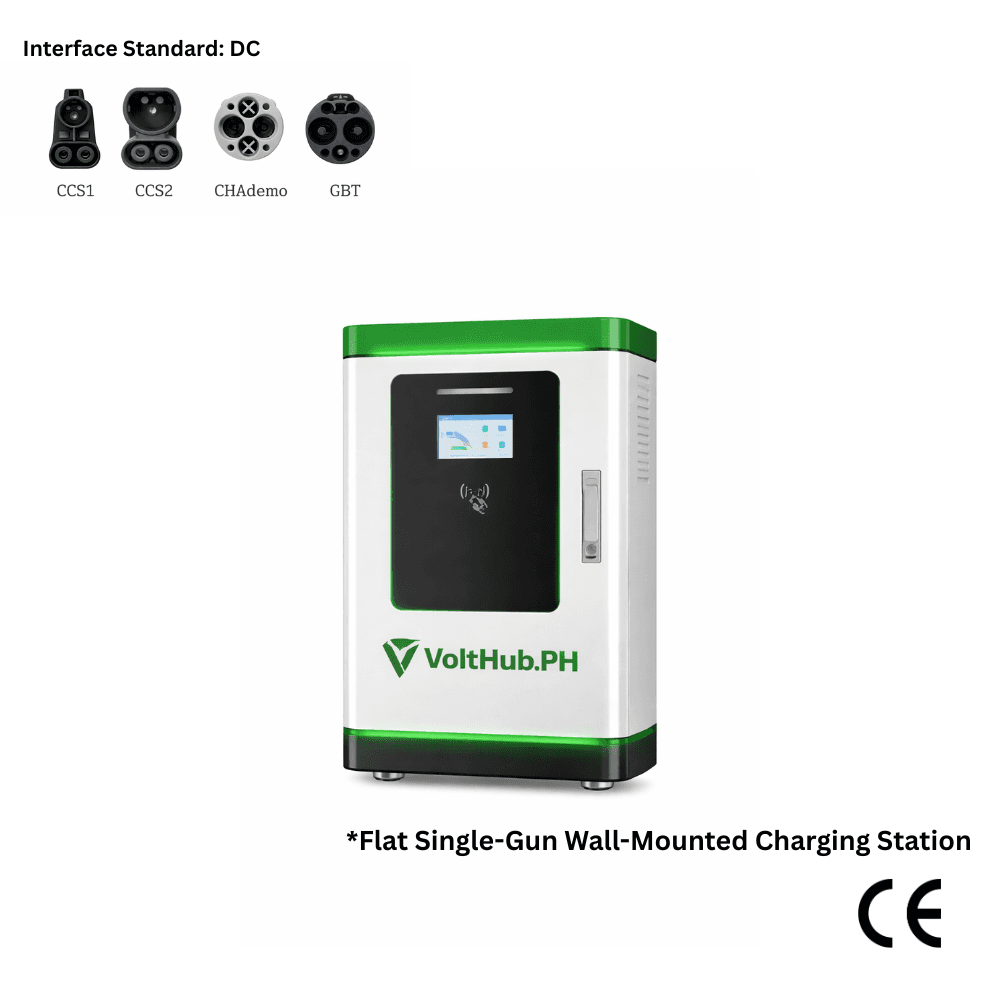 DC Wall Charger Single Gun - Image 1